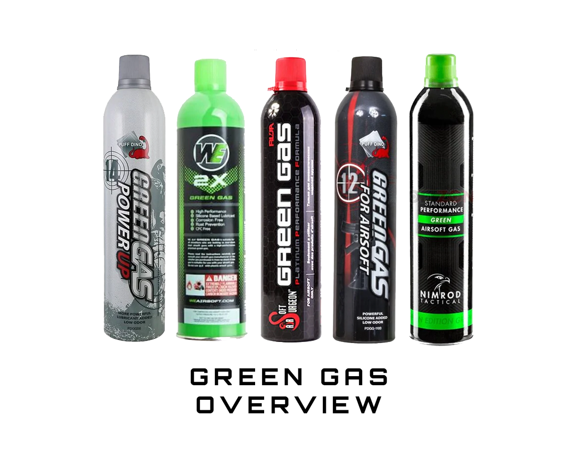 Green Gas Overview